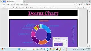 Power BI || Legend | Ascending & Descending
