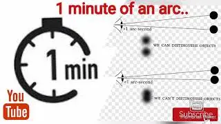 What is 1 minute of an arc?| Minimum Separable | Snellen's Chart | Visual acuity | minute of arc