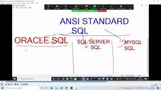 ORACLE 19c tutorials  by Mr. Murali Sir