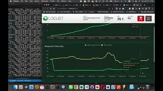 Odoo Indonesia | Odoo REST API Stress Test with Locust
