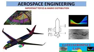 GATE AEROSPACE IMPORTANT TOPICS AND MARKS DISTRIBUTION