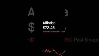 This is the last time I ever shop on Alibaba 😥📉💸 #investing #alibaba #memes