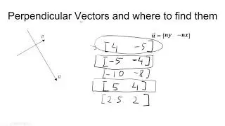 Vector Algebra 3: Parallel and Perpendicular Vectors