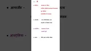 Indian Polity | भारतीय संविधान का स्रोत-1 |polity for upsc |polity for uppcs |polity for ssc cgl