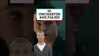 Top 10 Movies by Box Office 2022 (so far) Pt1
