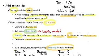 04-5: Ensemble Learning - AdaBoost (앙상블 기법 - 에이다부스트)