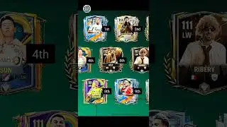 Best Left Wingers in FC Mobile ⚡ | Top 10 LW Ranking#FCMobile#FCMobile25#FCMobileTop10#UltimateTeam