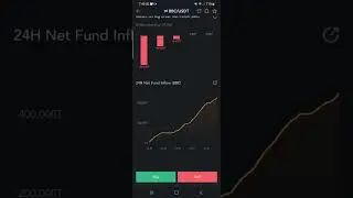 New Coin (Crypto) B2BCoin (BBC) has been listed On MEXC