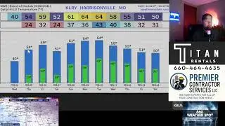 Cooler today - 60's next week