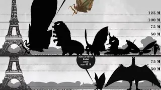 Evolution of MOTHRA VS Rodan : Size Titan Comparison