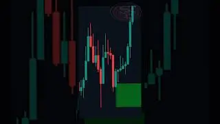 How I Enter Trades Using This Forex System #forexstrategy #forextrading #tradingstrategy #shorts
