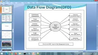 PPT - Sports Club Management System || PHP MYSQL