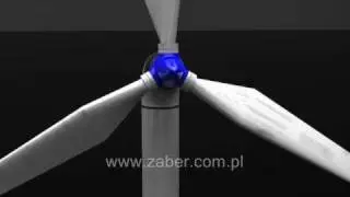 Zefir - Elektrownia wiatrowa - DR ZĄBER