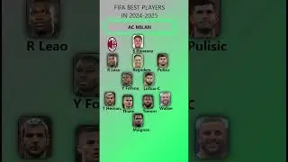 AC Milan Now and Then