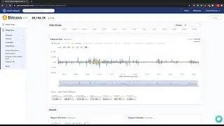 Intotheblock Order Book 