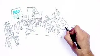 Explainimation MBO in 2030