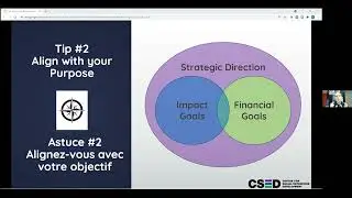 Top Tips for Social Enterprises Success