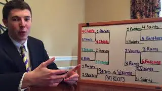 2018 NFL Playoff Predictions