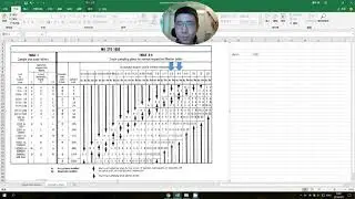 How to understand AQL and sampling plan in China inspection?