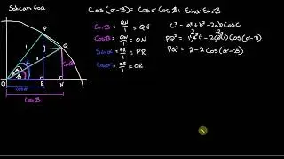 Trig - Proof of compound angles (1)