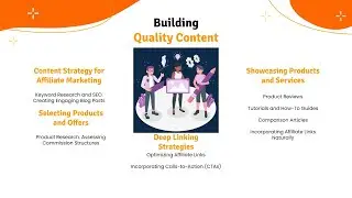 Affiliate Marketing Course - Building Quality Content - Lecture 04