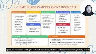 BMC BOOK CAFE - (HPT 40102) STUDENT IN ENTERPRISE PROGRAMME (SIEP) UMK