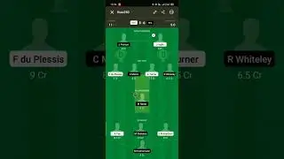 #BigBash2023..best team for today.. #Perth Scorchers Vs Brisbane Heat...#Dream11