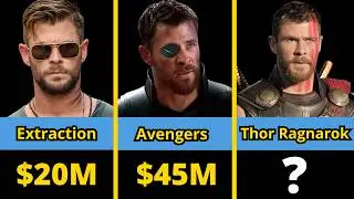 🎬💰 Chris Hemsworth's Movie Paychecks Revealed | Hits, Flops & Big Money