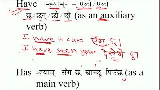 Daily Speaking  English taught by Netra Prasad Ghimire #netrasir   The Best Preparation