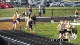 Michael 3200 meters