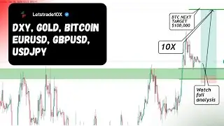 WEEKLY FOREX ANALYSIS (19 - 23 JANUARY, 2026) - USDJPY, BITCOIN, EURUSD, GBPUSD, DXY & XAUUSD (GOLD)
