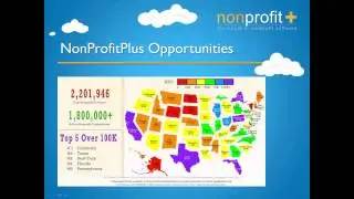 Non-Profit+ An Acumatica ISV solution