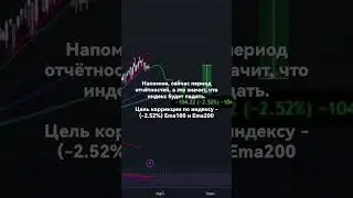 инвестиции в США #trend #top #new #money #motivation #trending #gaming #nature #shorts #music
