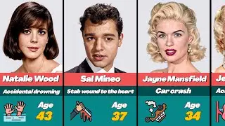 💔 Every Old Hollywood Star Who Died in Truly Shocking Ways
