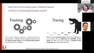 Human control over fully autonomous systems: a philosophical exploration (Giulio Mecacci)
