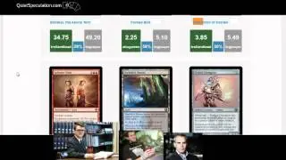 #MTGFinance LIVE: Modern Masters 2 & World Magic Cup