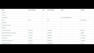 Dynamically render td in your Table | LWC | Salesfore