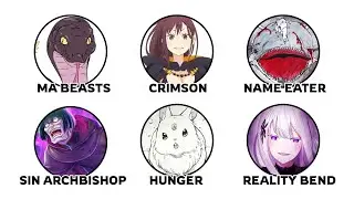 Каждый уровень угрозы в Re:Zero объясняется за 8 минут