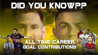 MESSI vs RONALDO - ALL TIME CAREER GOAL CONTRIBUTIONS