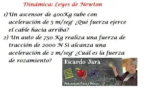 Leyes de Newton Suma de fuerzas y Aceleración