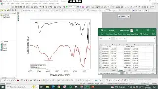 Olah Data FTIR menggunakan Origin