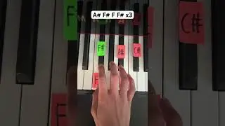 Your Love Is My Drug 8 Bit Version Piano Tutorial #shorts #nostalgia