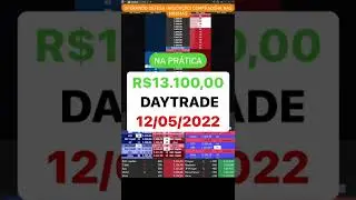 Voc&ecirc; sabe operar uma absor&ccedil;&atilde;o no day trade usando tape reading? #daytrade #mercadofinanceiro