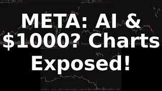 META Stock Surge: Unpacking Q2 Earnings and Chart Trends - August 05, 2025
