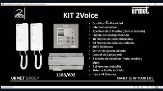 Webinar Kit 2Voice Dos hilos sin polaridad