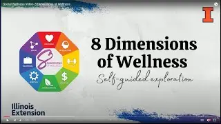 Social Wellness Video- 8 Dimensions of Wellness
