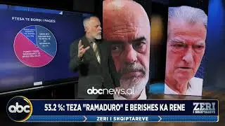 Ftesa te Bordi i Paqes/ Sondazhi: 53.2 për qind thonë se ra teza ‘Ramaduro’ e opozitës