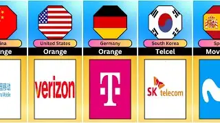 World&rsquo;s BIGGEST Mobile Networks  🇮🇳🇨🇳🇺🇸 | Which Country Has the BEST Telecom?