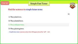 TOP 30 Simple Tenses MCQ Quiz | Rapid Revision & Must-Know GK Quiz Challenge!