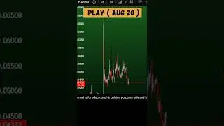 Play Coin price prediction | Play crypto Aug 20, 2025